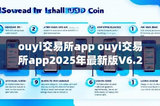 ouyi交易所app ouyi交易所app2025年最新版V6.2.24.7.11安卓版